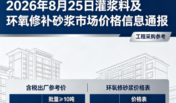 沁水2026年8月25日灌浆料及环氧修补砂浆市场价格信息通报